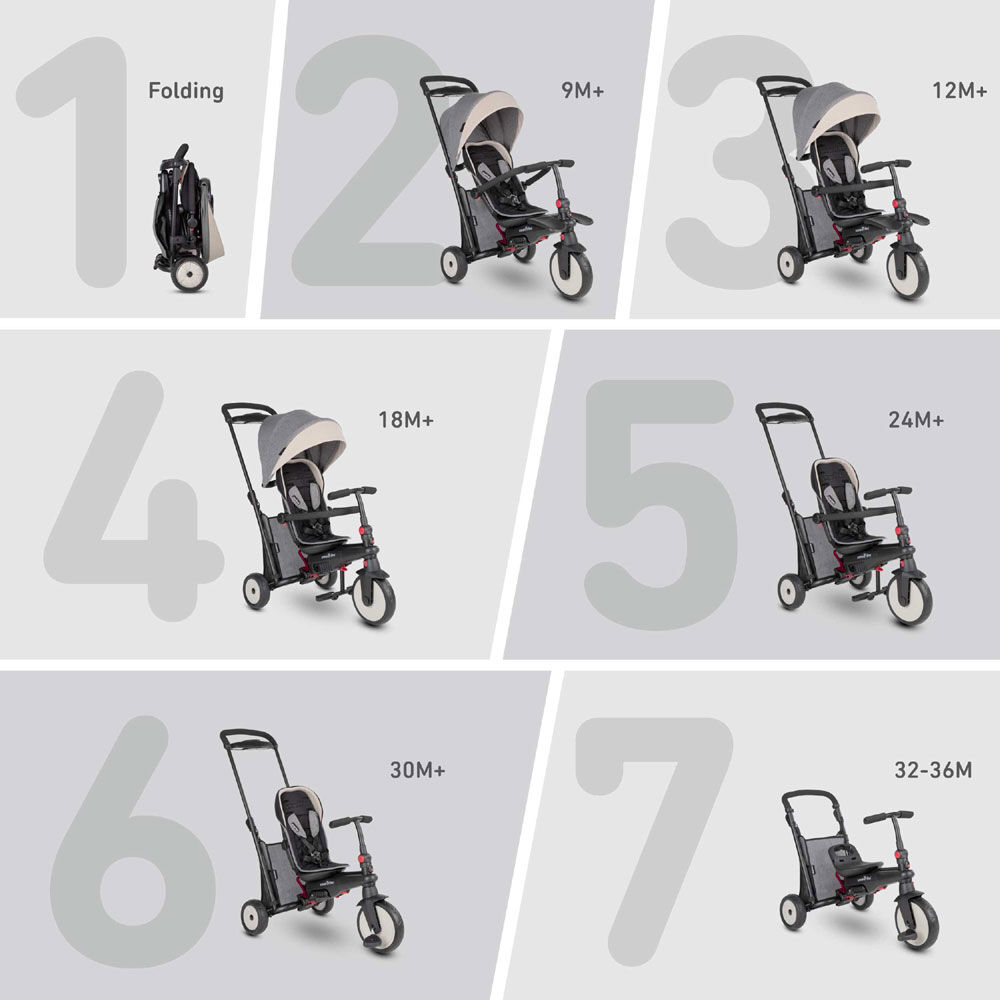 smartrike 7 in 1