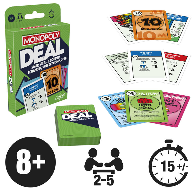 Règles Monopoly Deal : Stratégies Gagnantes - Guide Complet