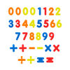 Magnetic Numbers and Signs