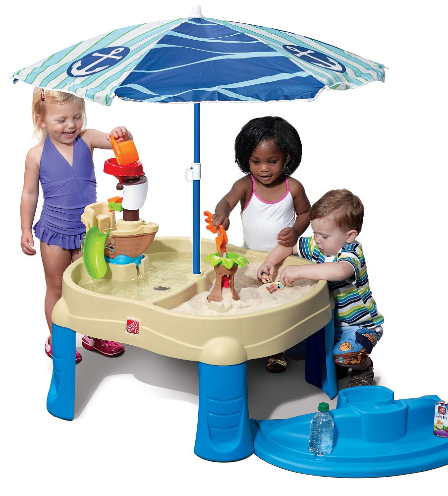 step 2 water activity table